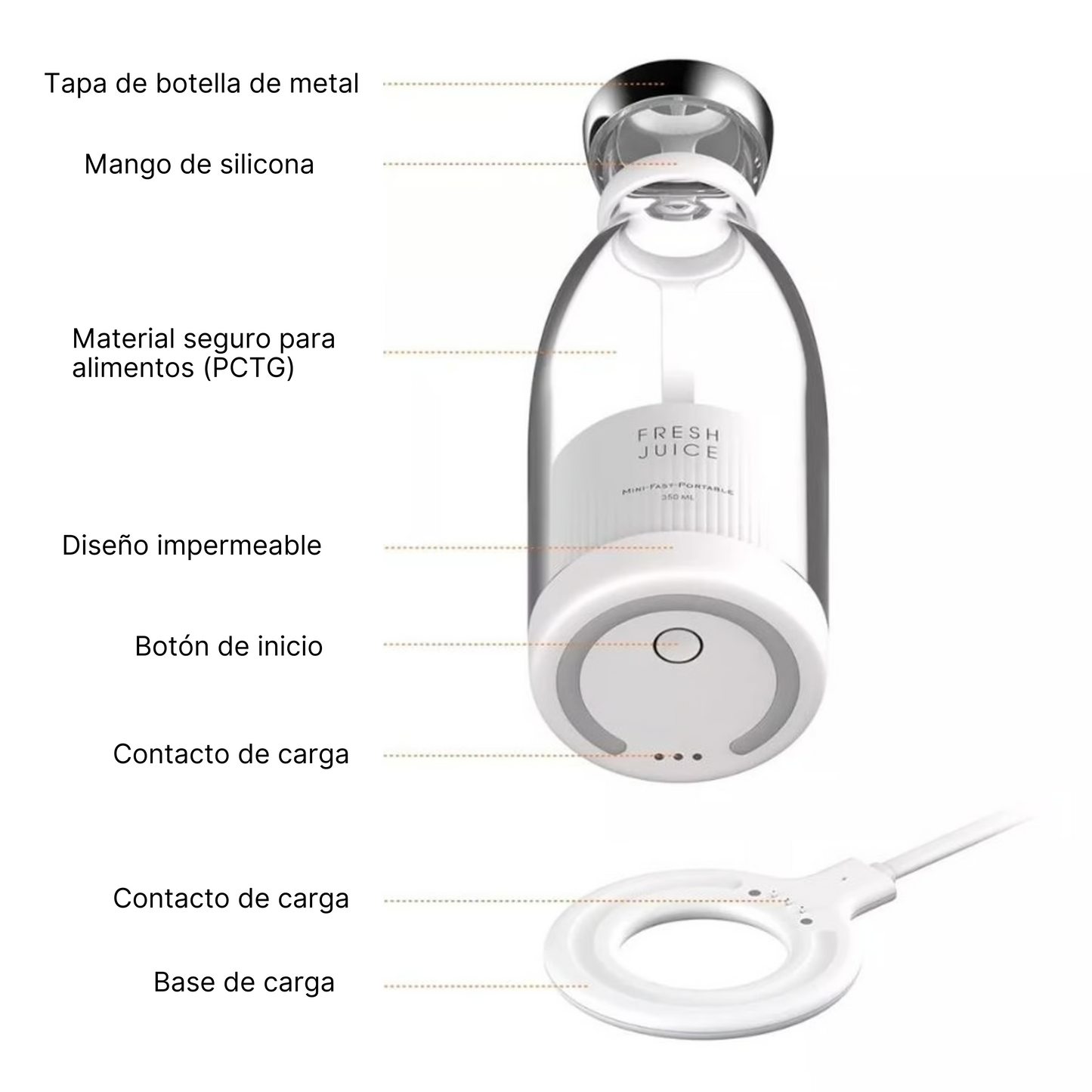 Botella Licuadora Recargable Portátil